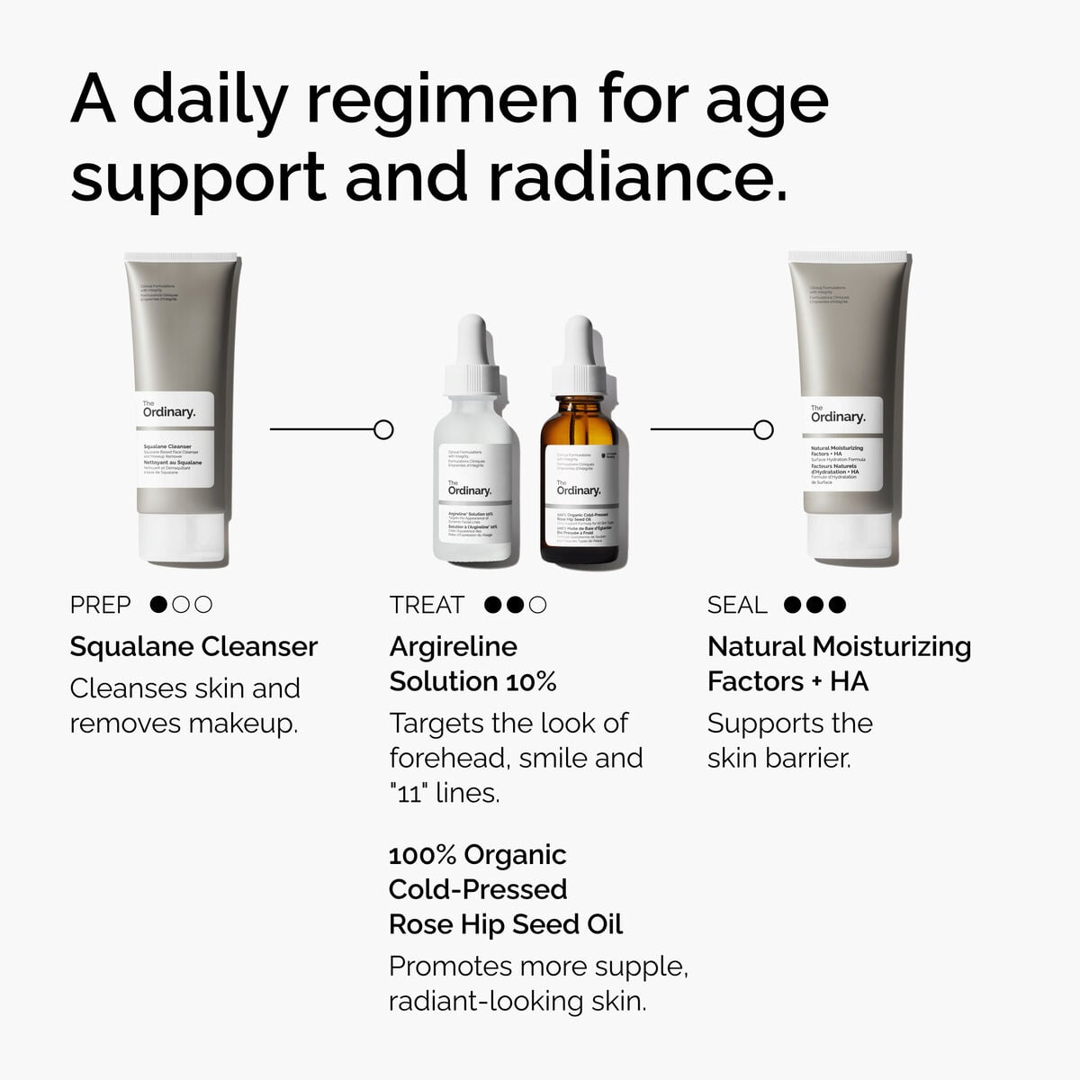 argireline-solution-10-n8 FY25-D41247-ORD-Web-Argl-10pct-1x1-EN-5.jpg