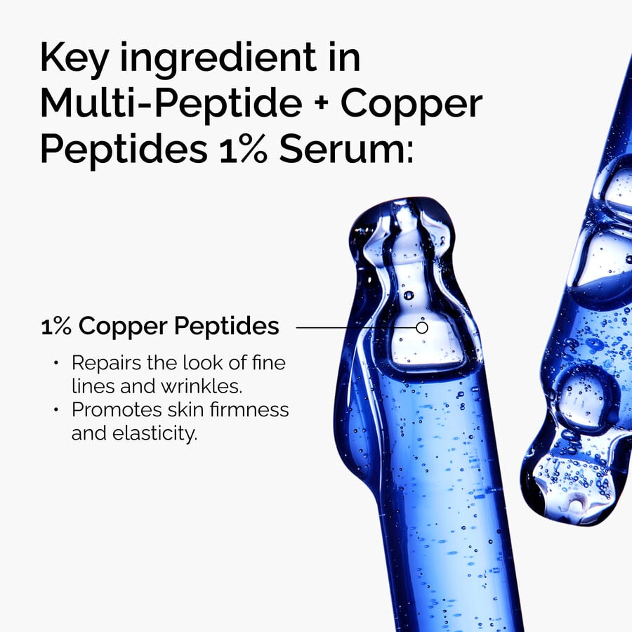 multi-peptide-copper-peptides-1-serum-w8 FY25-D41247-ORD-Web-Mlt-Pptd-Cu-1x1-EN-2a.jpg