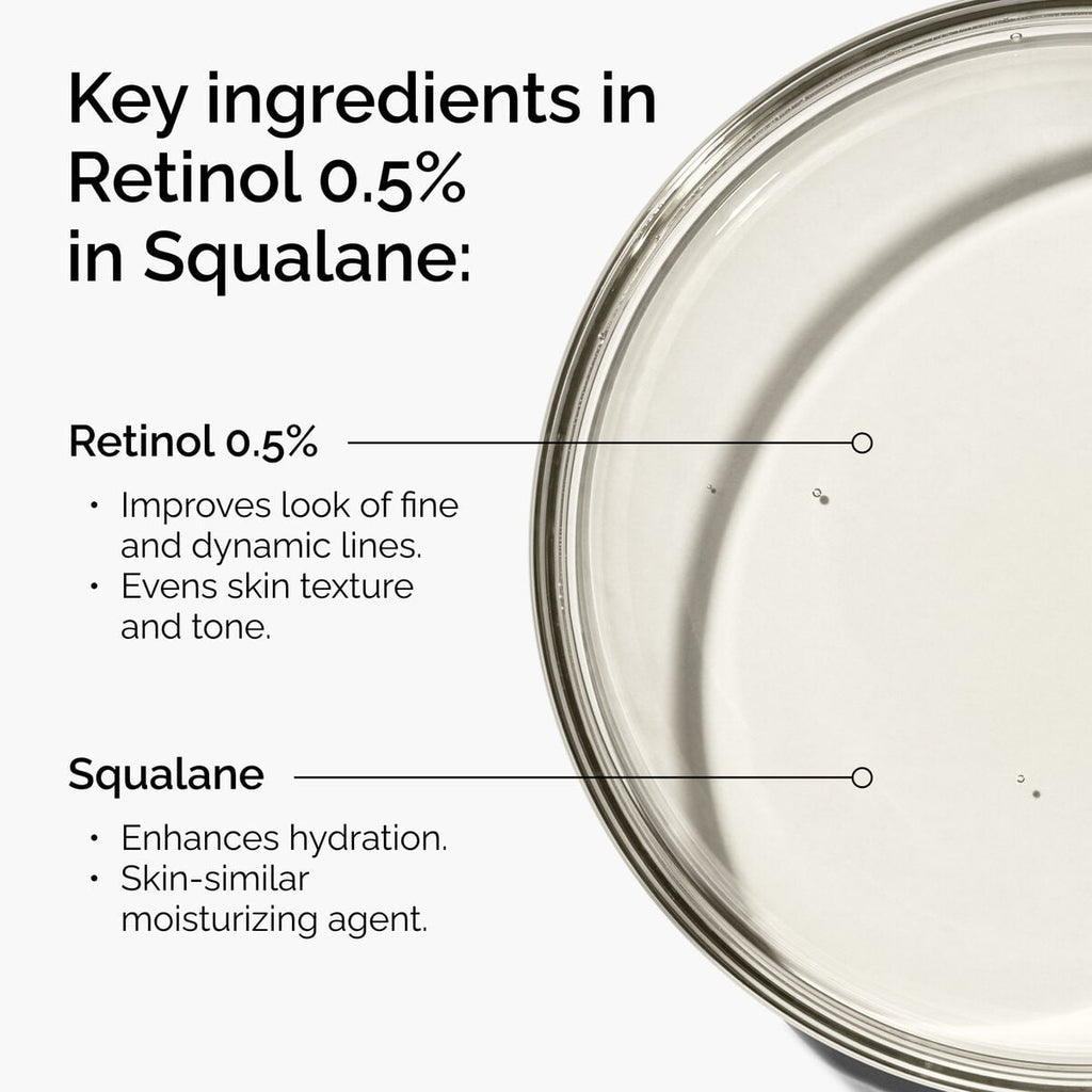 retinol-0-5-in-squalane-k8 FY25-D41247-ORD-Web-PDP-Rtnl-05pct-Sql-1x1-EN-2a.jpg