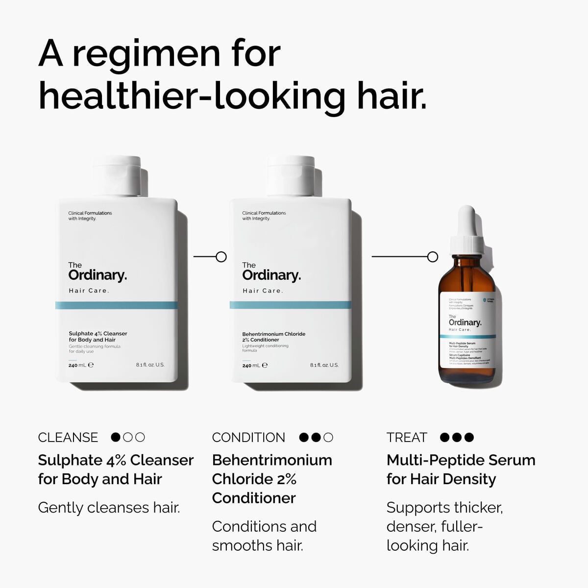sulphate-4-cleanser-for-body-and-hair-d5 FY25-D41247-ORD-Web-PDP-Sul-Clnsr-1x1-EN-5.jpg