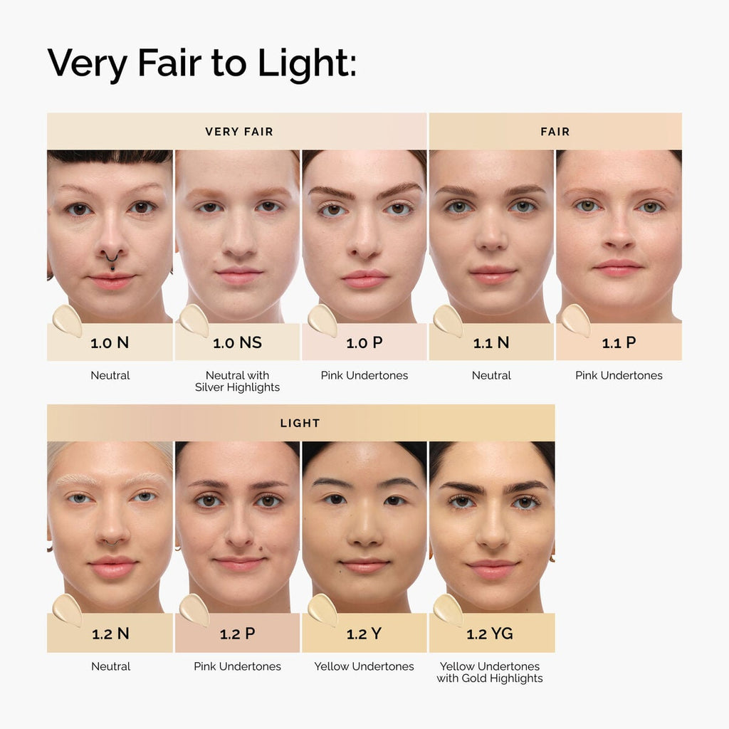 serum-foundation-g7 FY26-D50946-ORD-Web-PDP-Colours-Shades-1x1-EN-Very-Fair-to-Light.jpg