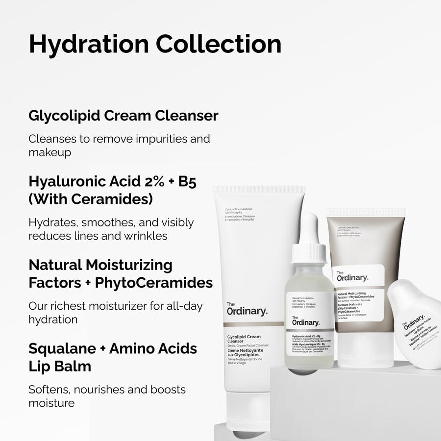 the-hydration-collection-l2 ORD-Hydration-Benefits-Graphic.jpg