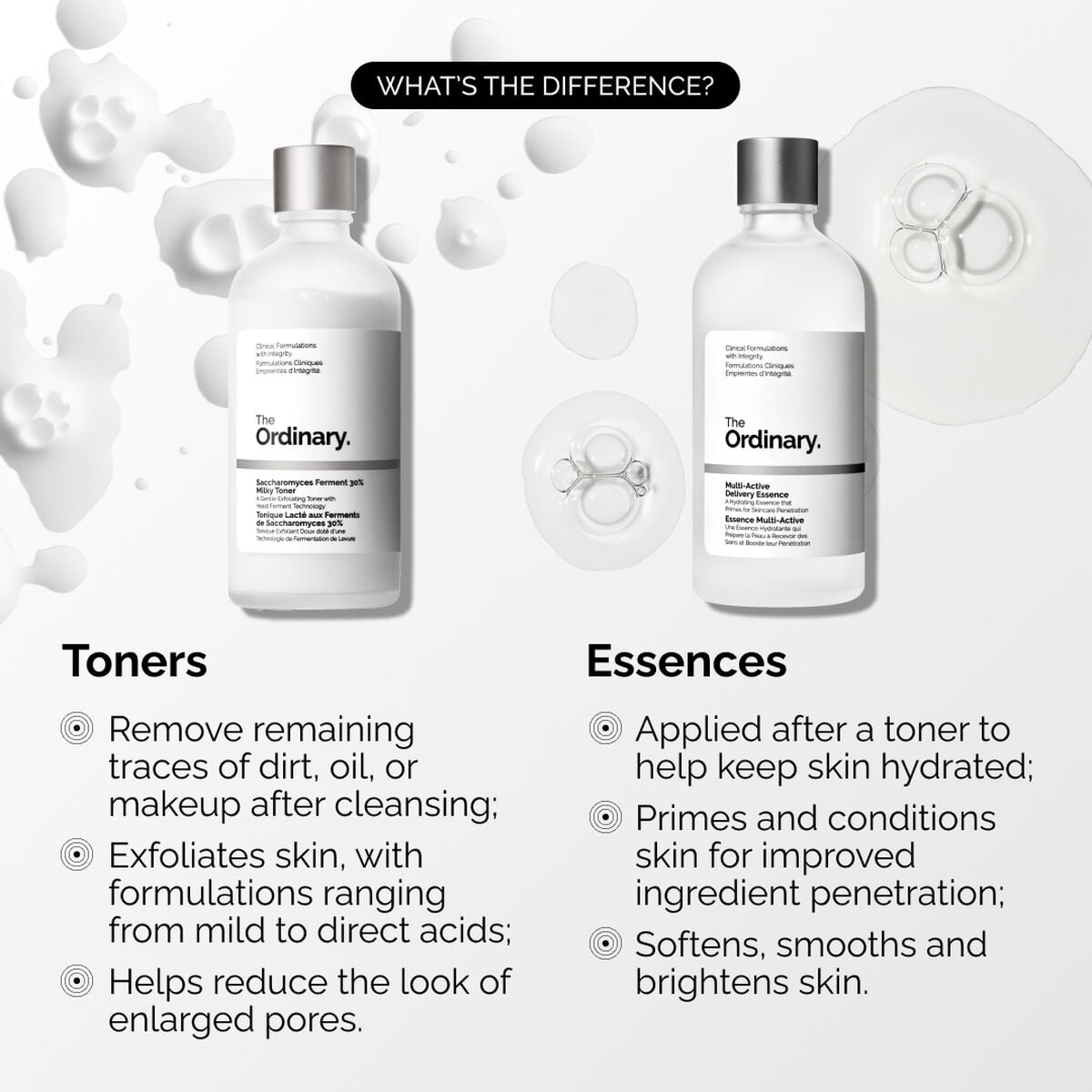 multi-active-delivery-essence-c1 ORD-MADE-Essence-vs-Toner-Infographic.jpg