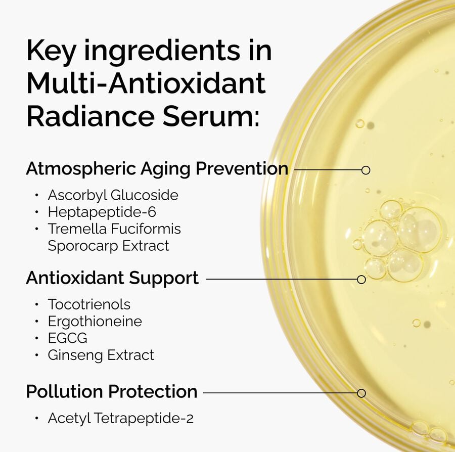 multi-antioxidant-radiance-serum-c3 ORD-MARS-key-ingredients-Infographic.jpg