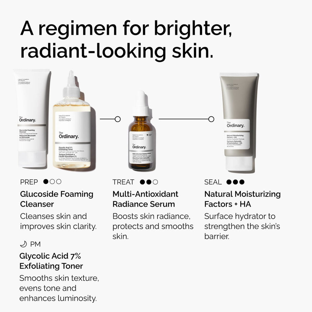 multi-antioxidant-radiance-serum-c3 ORD-MARS-regimen-graphic.jpg