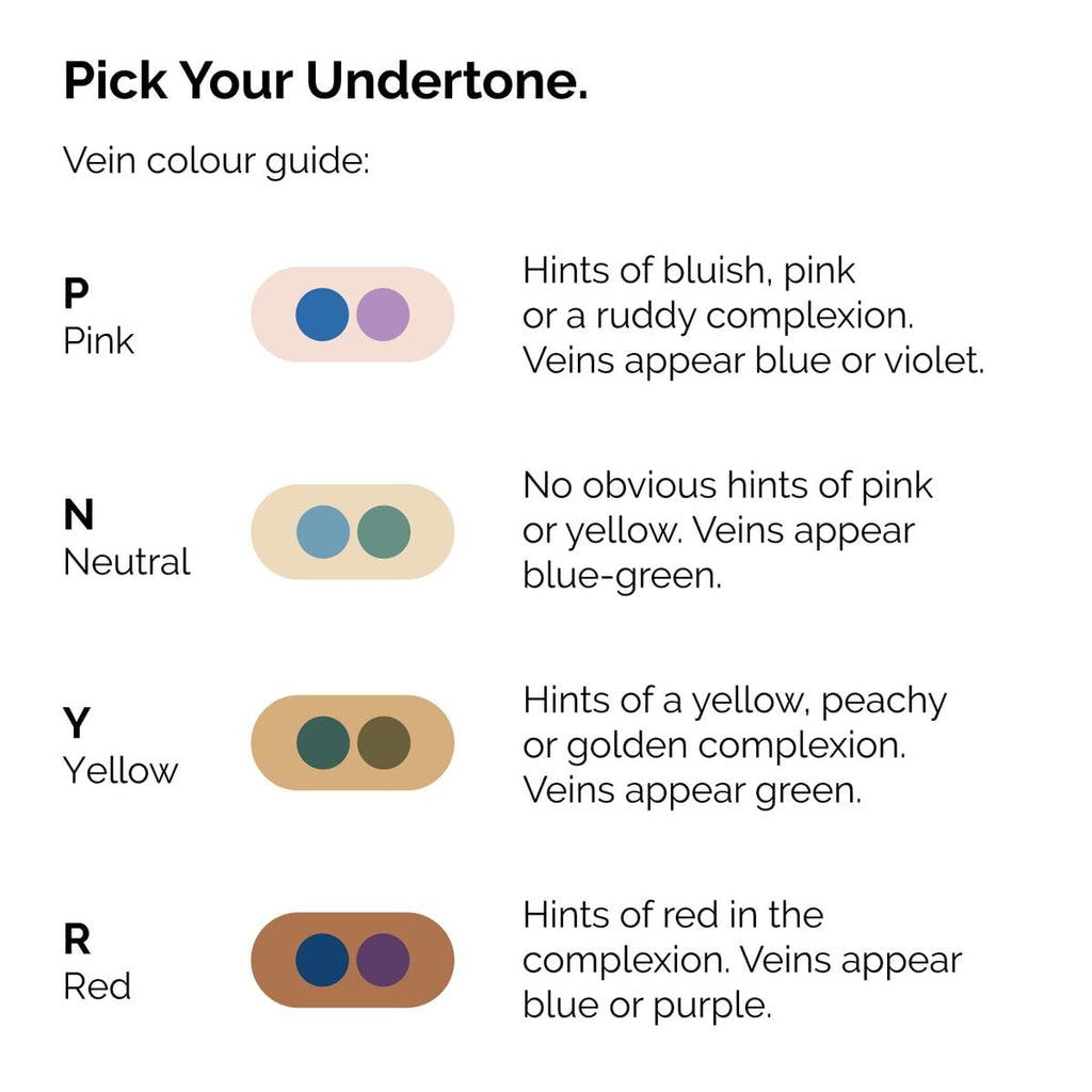 serum-foundation-g7 ORD-Web-PDP-Pick-Your-Serum-Foundation-Graphic_Frame-02.jpg