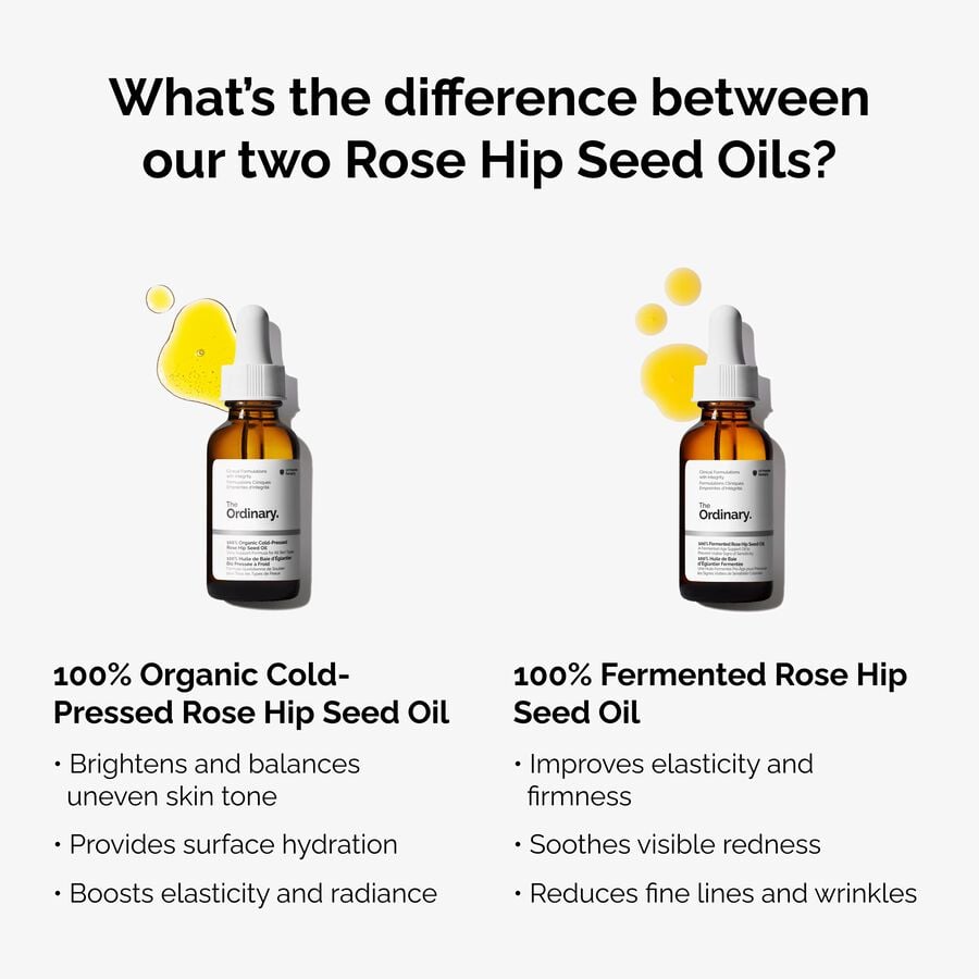 100-fermented-rose-hip-seed-oil-p4 fermented-rose-hip-vs-organic-rose-hip-graphic.jpg