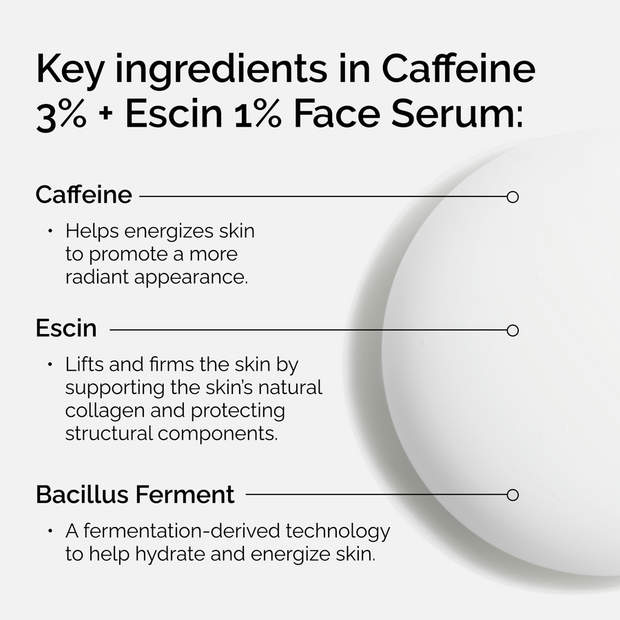 caffeine-3-escin-1-face-serum-x8 ord-caffeine-3pct-escin-1pct-face-serum-key-ingredients.png