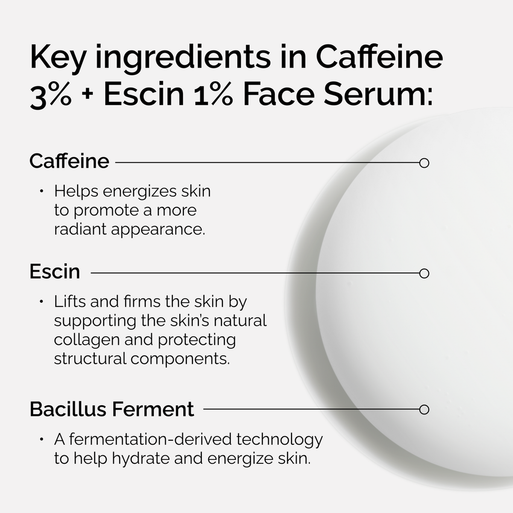 caffeine-3-escin-1-face-serum-x8 ord-caffeine-3pct-escin-1pct-face-serum-key-ingredients.png