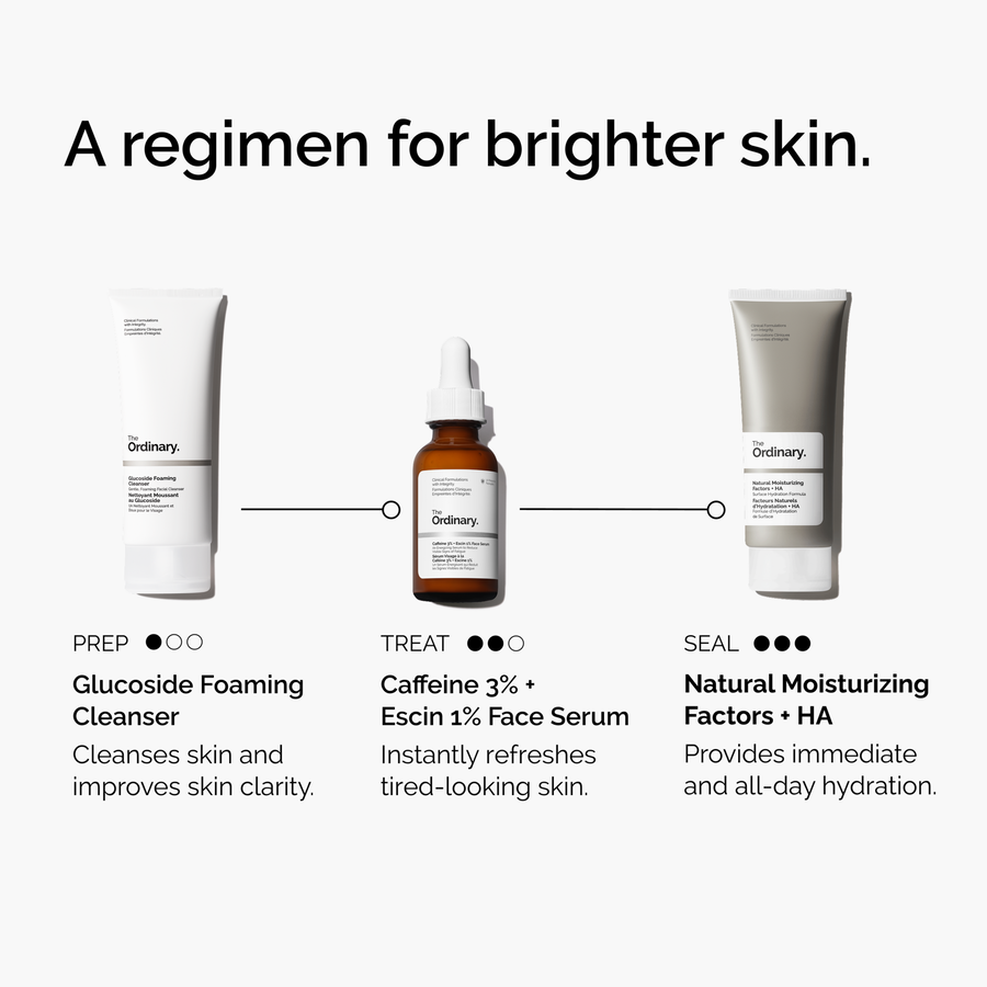 caffeine-3-escin-1-face-serum-x8 ord-caffeine-3pct-escin-1pct-face-serum-regimen-graphic.png