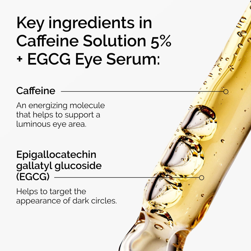 caffeine-solution-5-egcg-eye-serum-i8 ord-caffeine-5pct-egcg-eye-serum-key-ingredients-updated-graphic.jpg