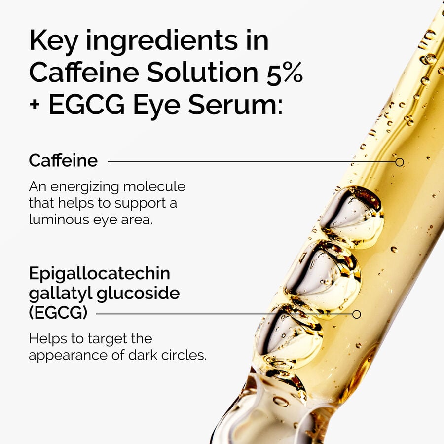 caffeine-solution-5-egcg-eye-serum-i8 ord-caffeine-5pct-egcg-eye-serum-key-ingredients-updated-graphic.jpg