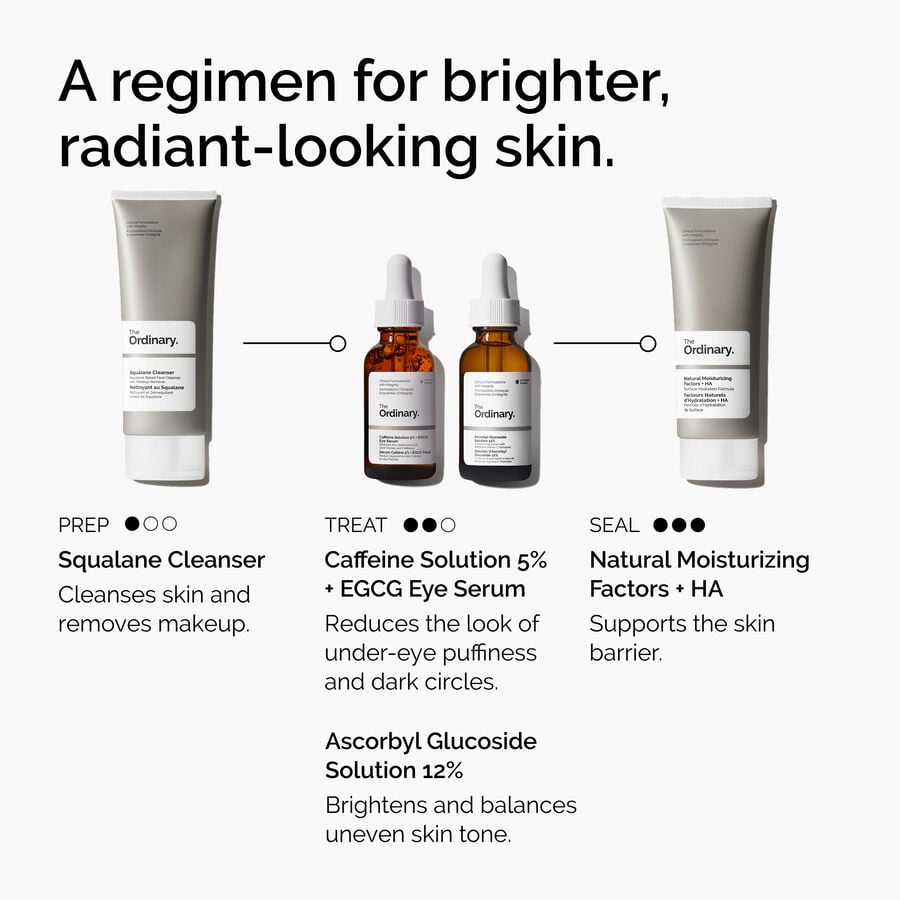 caffeine-solution-5-egcg-eye-serum-i8 ord-caffeine-5pct-egcg-eye-serum-regimen-graphic.jpg