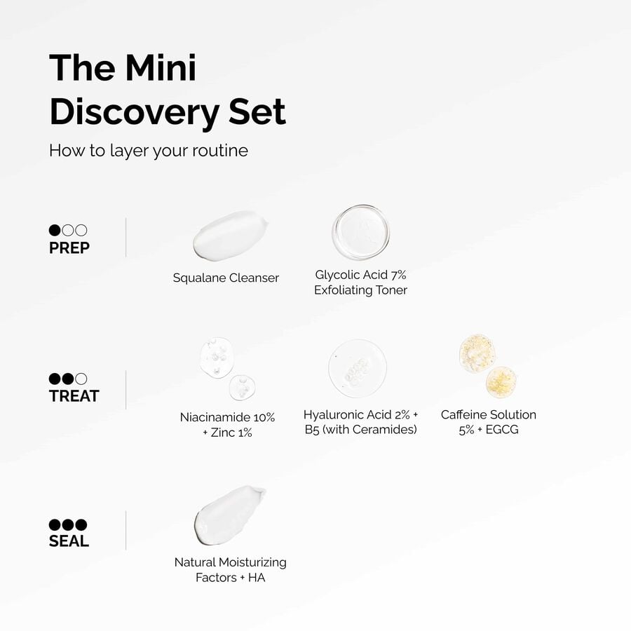 the-mini-discovery-set-q7 ord-mini-discoevery-set-layering-graphic.jpg