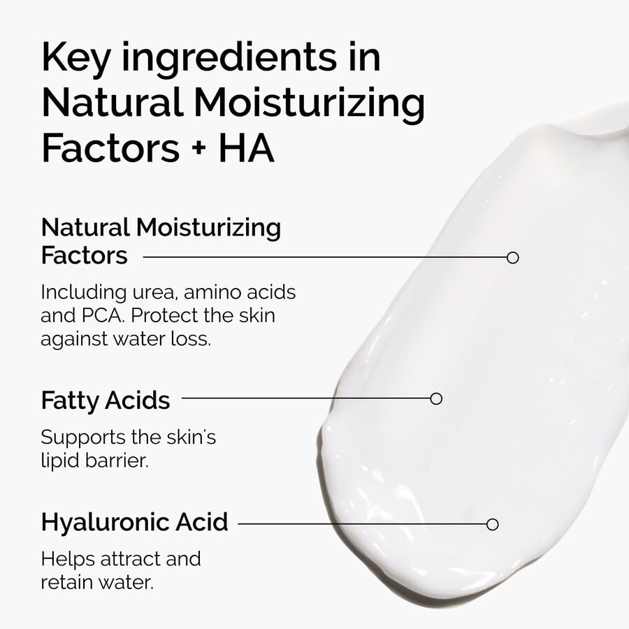 natural-moisturizing-factors-ha-w1 ord-natural-moisturizing-factors-ha-ingredients-graphic.jpg
