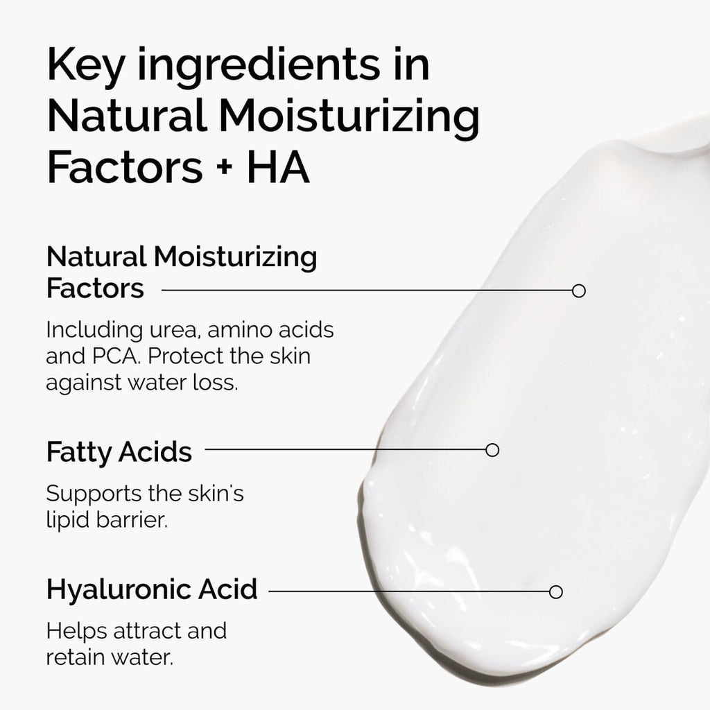 natural-moisturizing-factors-ha-w1 ord-natural-moisturizing-factors-ha-ingredients-graphic.jpg
