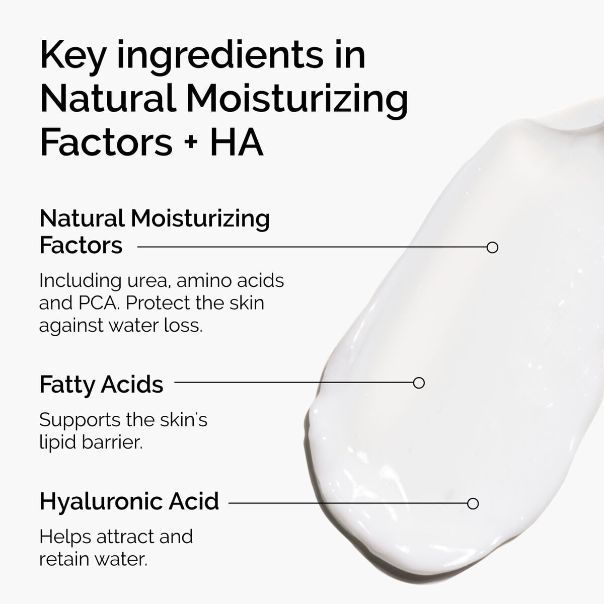 natural-moisturizing-factors-ha-w1 ord-natural-moisturizing-factors-ha-ingredients-graphic.jpg