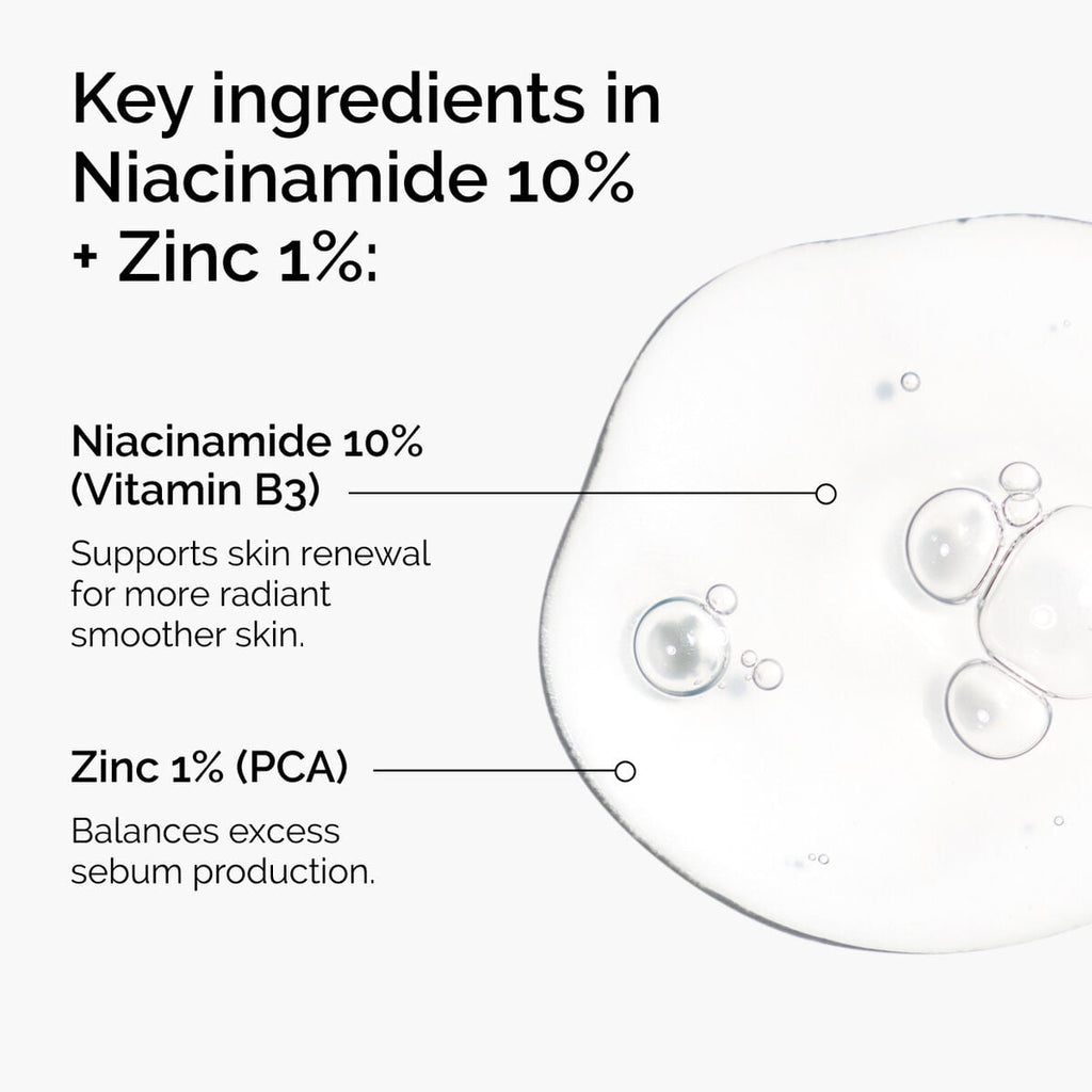 niacinamide-10-zinc-1-r6 ord-niacinamide-zinc-blemish-ingredients-graphic.jpg