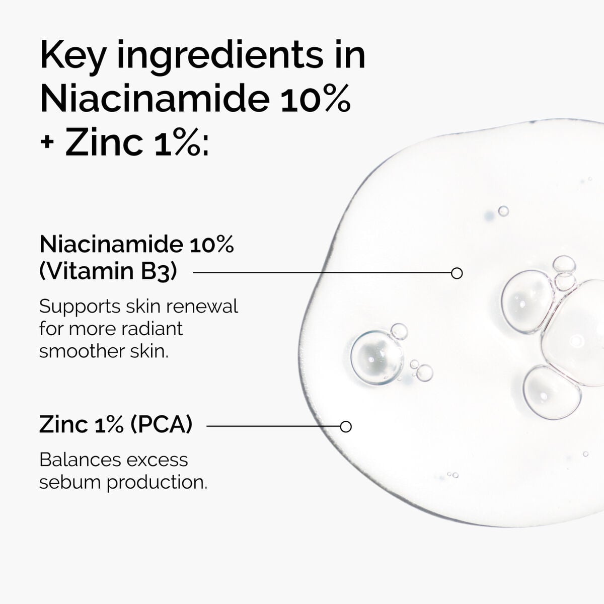 niacinamide-10-zinc-1-r6 ord-niacinamide-zinc-blemish-ingredients-graphic.jpg