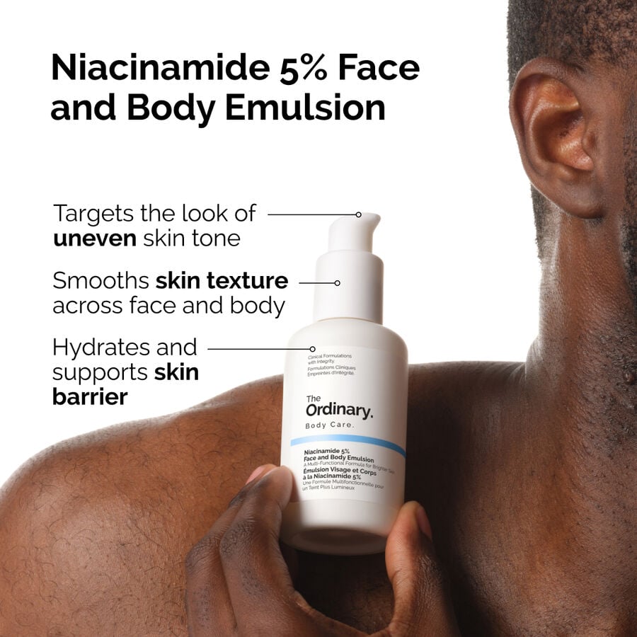 the-body-care-collection-h6 ord-nicinamide-5pct-face-body-emulsion-benefits-infographic.jpg