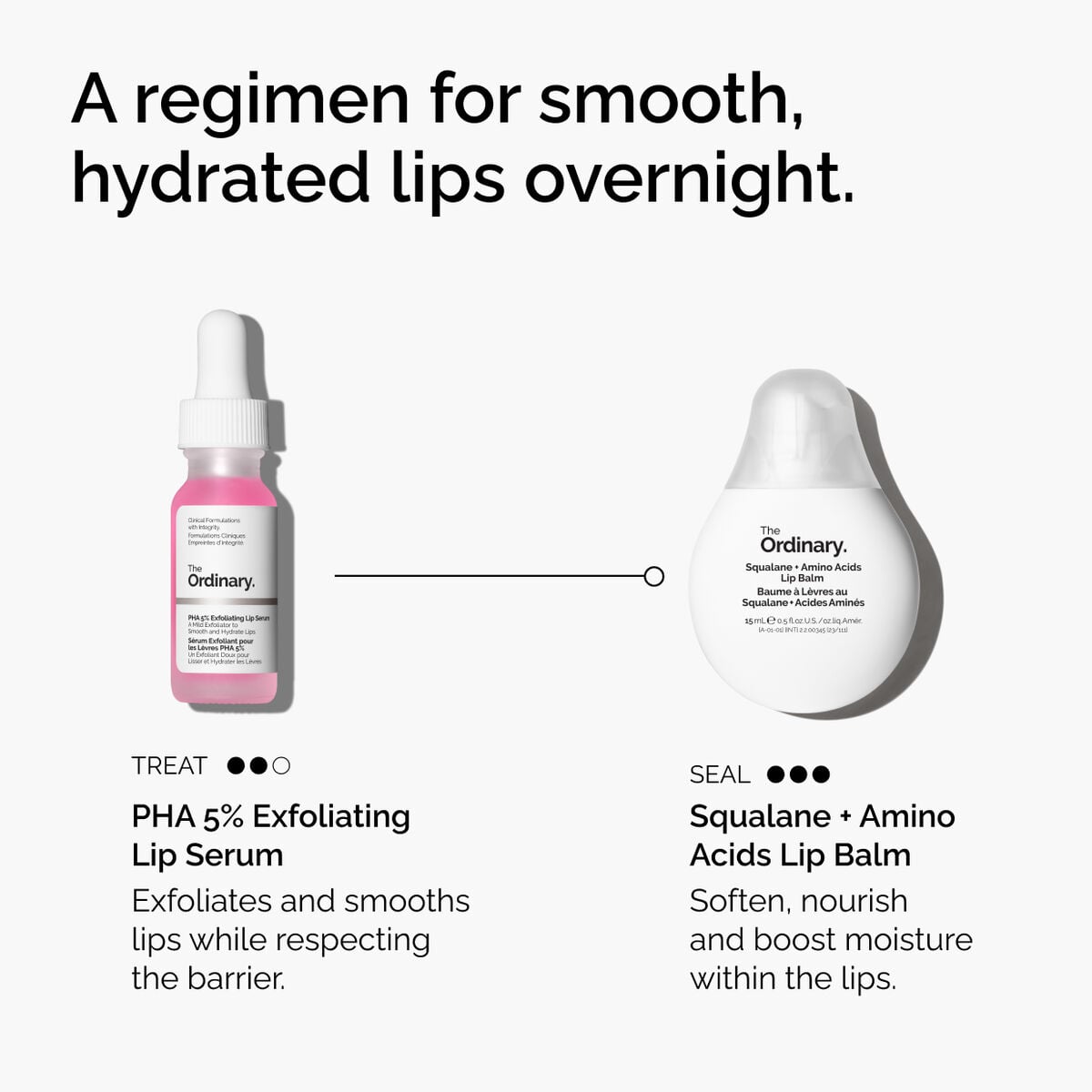 pha-5-exfoliating-lip-serum-j8 ord-pha-5pct-lip-exfoliating-serum-regimen-graphic.jpg