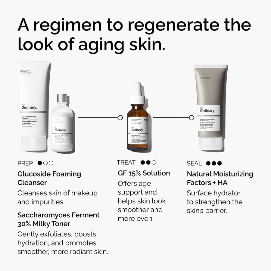 the-refine-and-regenerate-collection-s7 ord-refine-regenerate-collection-regimen-graphic.jpg