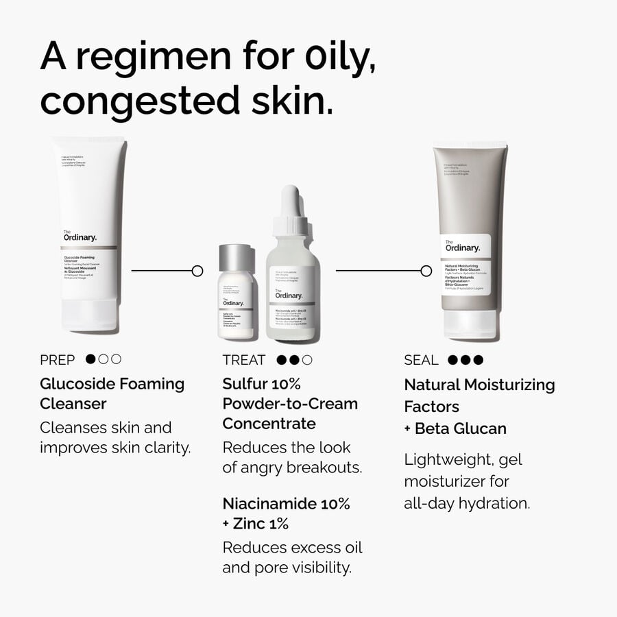 sulfur-10-powder-to-cream-concentrate-j9 ord-sulfur-10pct-powder-to-cream-concentrate-regimen-graphic.jpg